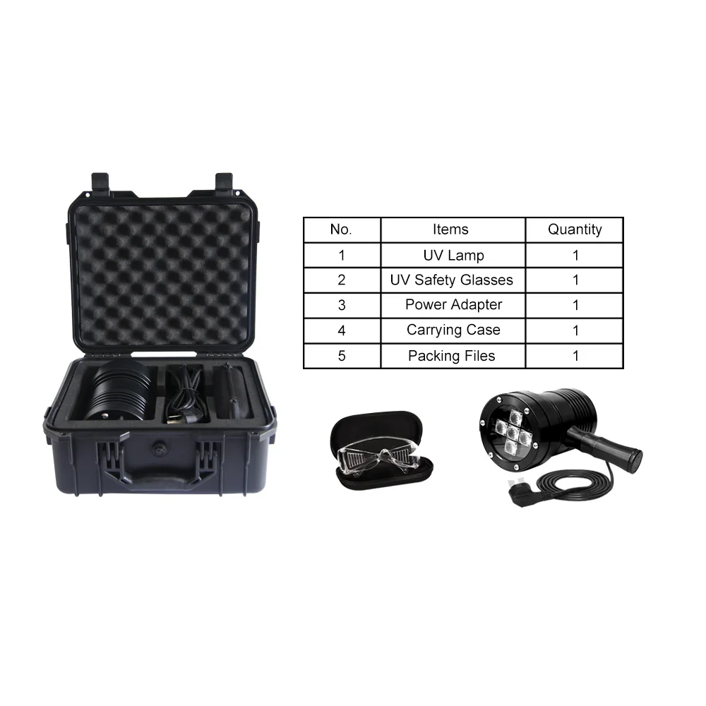 УФ-лампа для обнаружения дефектов YUSHI высокомощная ручная лампа NICHIA 365 нм