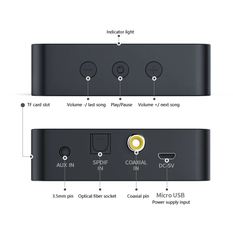 Фото Оптоволоконный коаксиальный Bluetooth передатчик AUXTF карта Bluetooth 5,0 Bluetooth передатчик аудио адаптер для домашнего ТВ №4