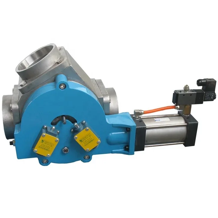 Vanne de Roi ation bidirectionnelle à connexion пневматический THFX