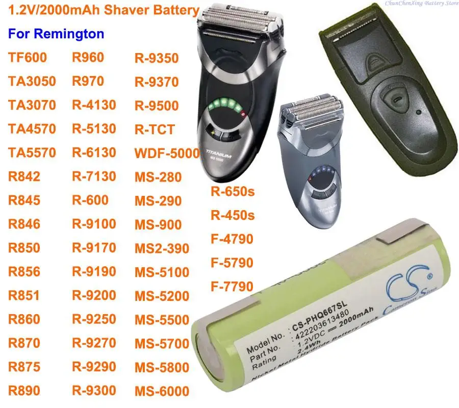 Cameron Sino 2000mAh Battery for Remington MS2-390, MS-280, 