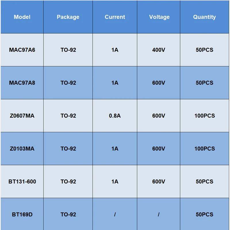 Триод TO92 Triacs Z0607 Z0103 Bt169 Bt169D Bt131 Mac97A8 Z0607Ma Z0103Ma Mac97A6 600 в Scr Транзистор биполярный