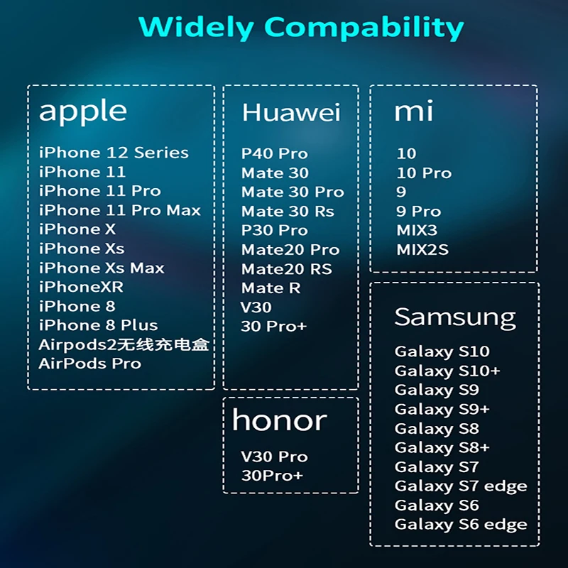 Мобильный телефон MRGLZY с большой грудью USB Type-C |