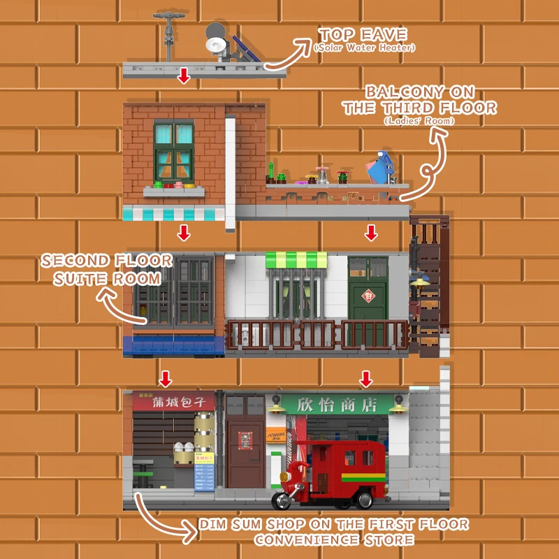 Оригинальный строительный блок для городских пейзажей деловых деревьев фруктов