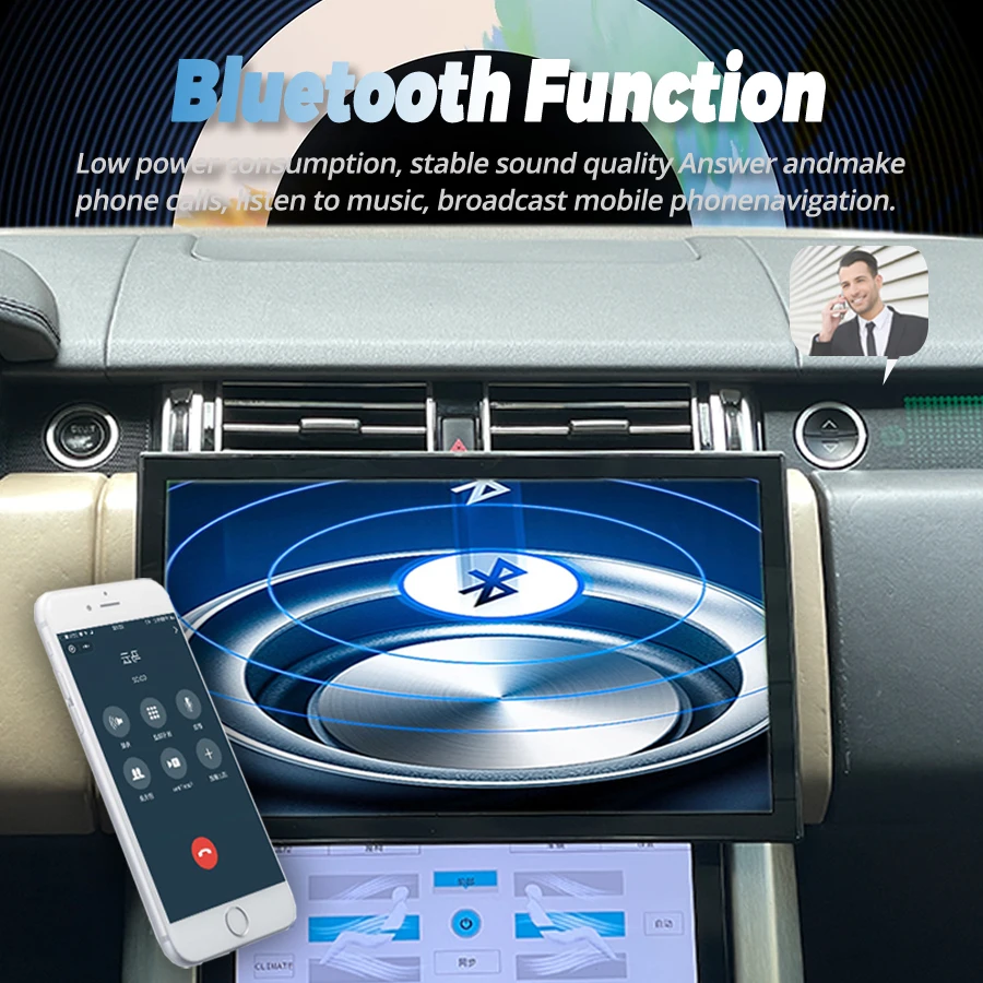 Автомобильный мультимедийный плеер 13 дюймов Android GPS-навигация стерео для Land Rover