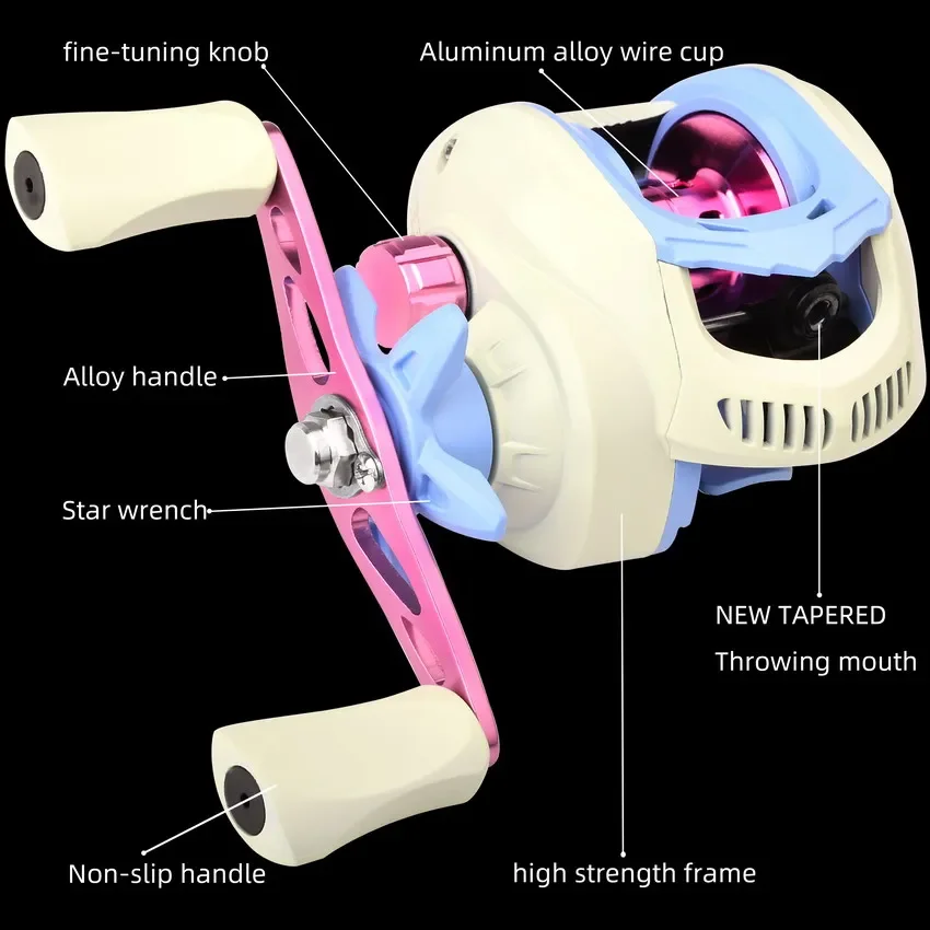 Рыболовная катушка для заброса приманки микро-рыбы максимальное соотношение