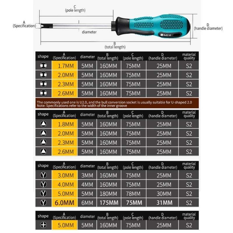 Эргономичная отвертка Y-типа/U-типа/треугольная магнитная с 3 зубьями