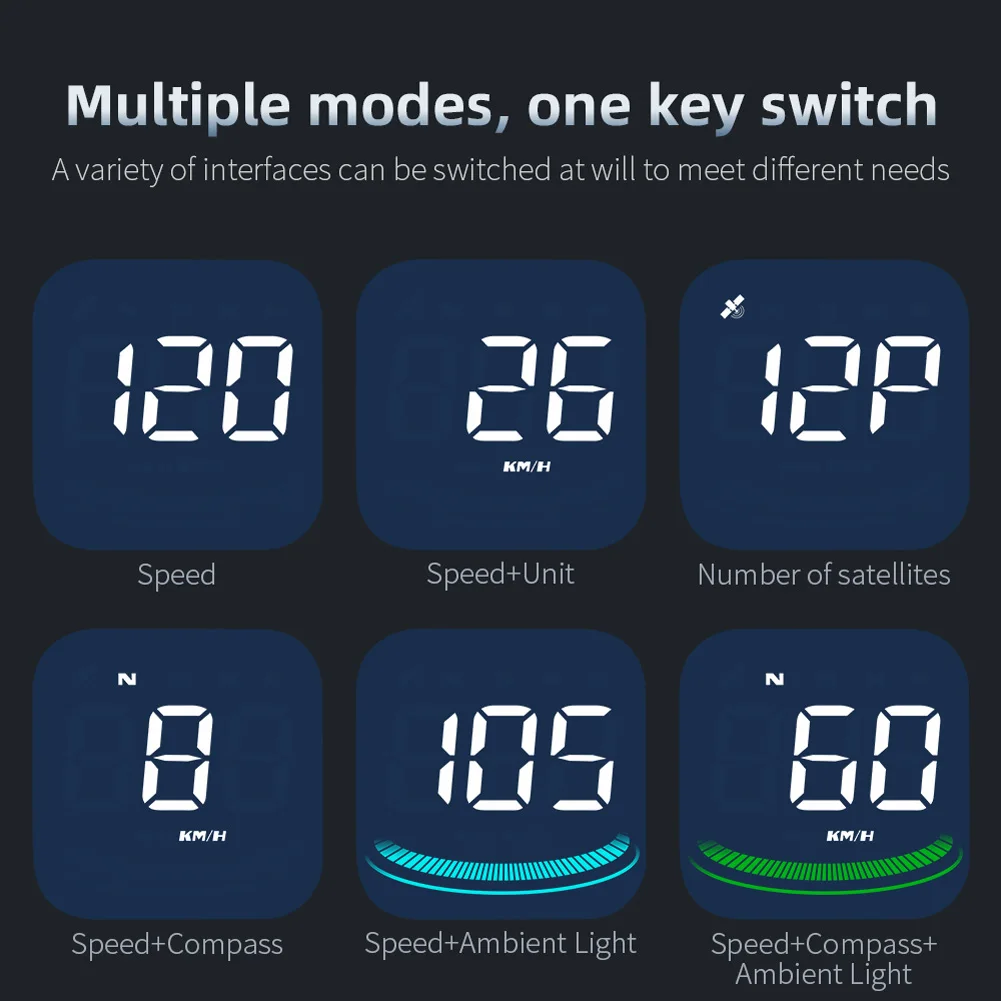 

Car Bus Digtal Head-up Display For 12 Or 24 Volt Systems Car Parts Accessories