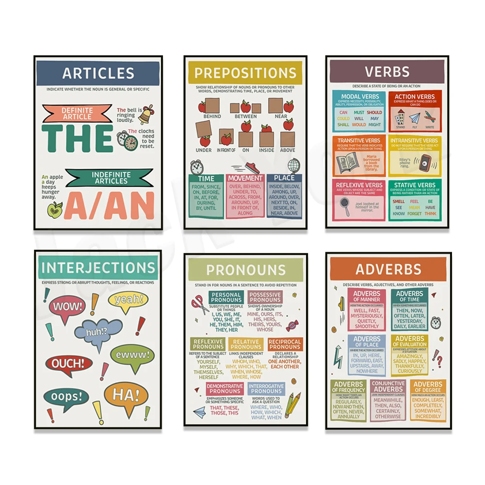 Экпроективы песни интеръекции предпозиции пунктуация глагоны местоины типы