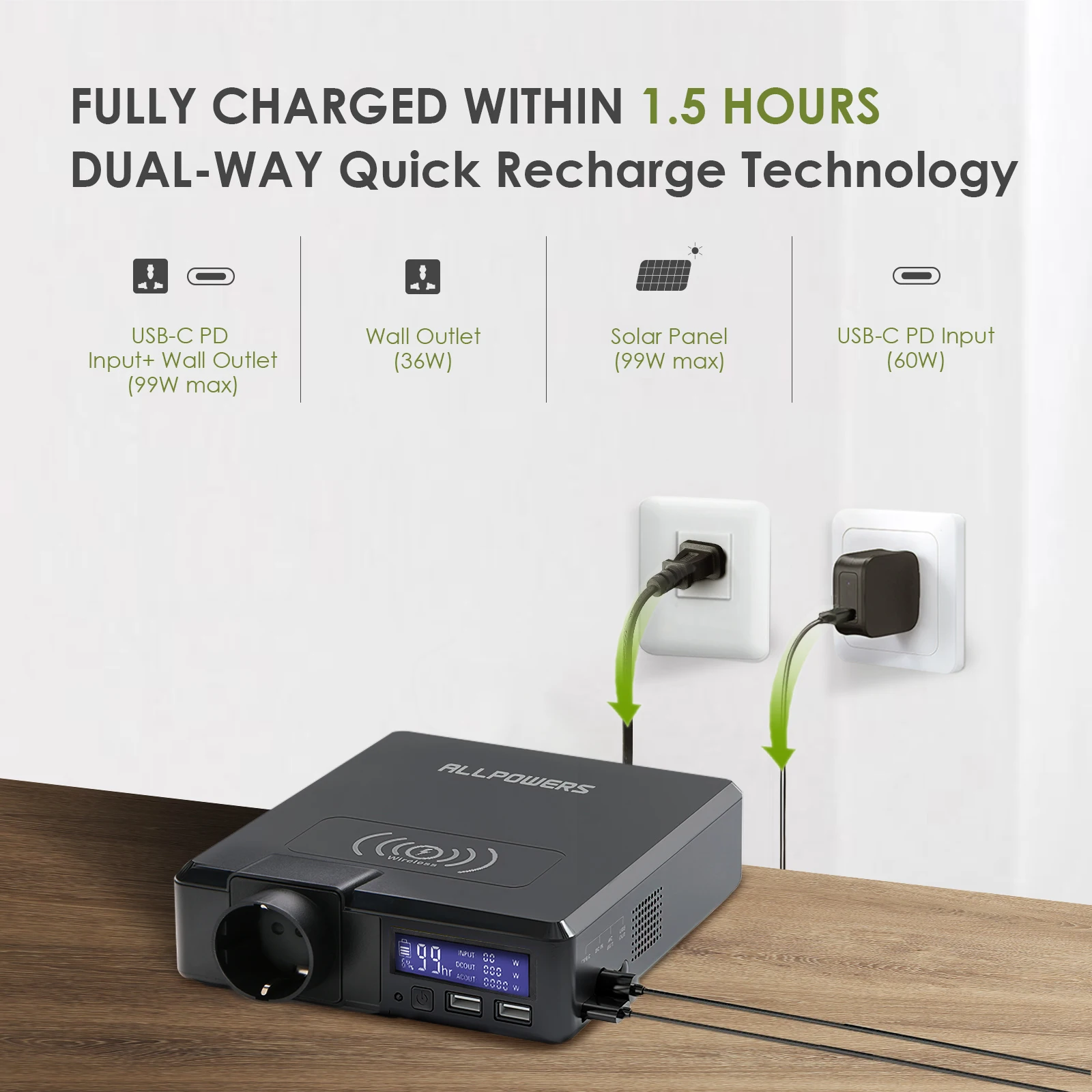 Kup Przenośna Elektrownia ALLPOWERS, 154Wh 41600mAh Mobilne Bezprzewodowe Awaryjne Zasilanie Awaryjne Z 18V60W Składana ładowarka Słoneczna