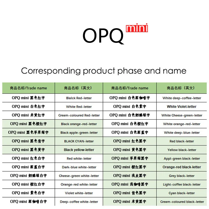 OEM-высота колпачков для клавиш из АБС-пластика OPQmini непрозрачные колпачки