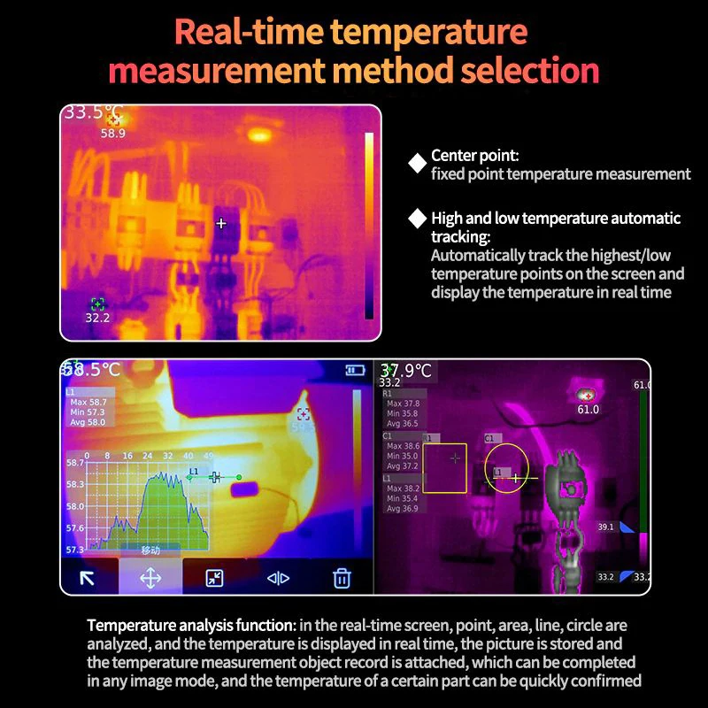 UNI-T UTI260E Инфракрасный Тепловизор 256x19 2 камера промышленная печатная плата