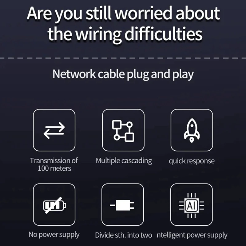 100 м 1 в 2 выхода водонепроницаемый удлинитель POE/ретранслятор открытый 30 Вт