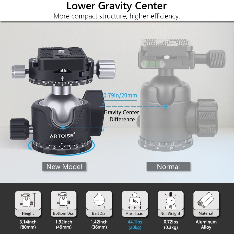 Головка штатива 720 ° двойная панорамная профессиональная шаровая для
