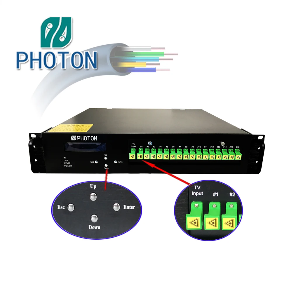 

1550NM Optical Amplifier EDFA 16 Ports Mini EDFA Best Price
