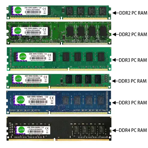 LDYN DDR2 DDR3 DDR4 2G 4G 8G 16GB оперативная Память ОЗУ 667 800 1333 1600 2400 2666 оперативная память для настольного ПК PC3 PC4 DDR2 2GB DDR3 DDR4 Ram 8GB