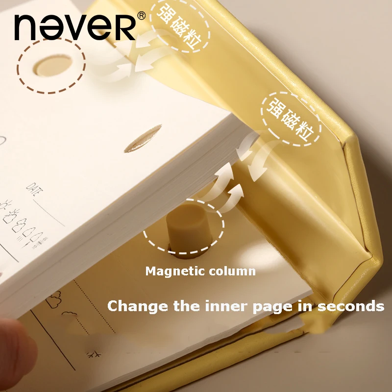 Рисунок 3 - Нетронутая папка для записей