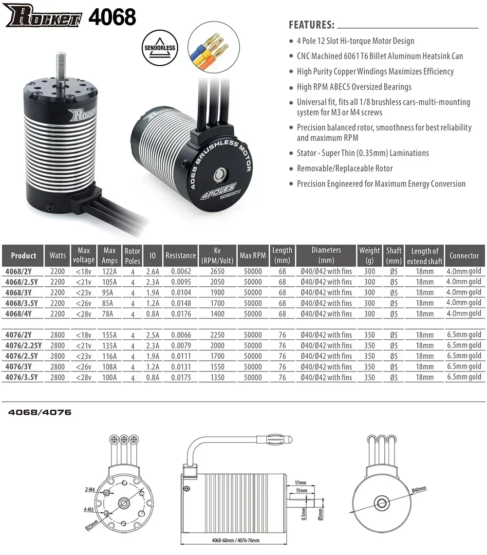 Surpass Hobby Rocket F540/28/36/40 серии водонепроницаемый бесщеточный двигатель для 1/10 1/12