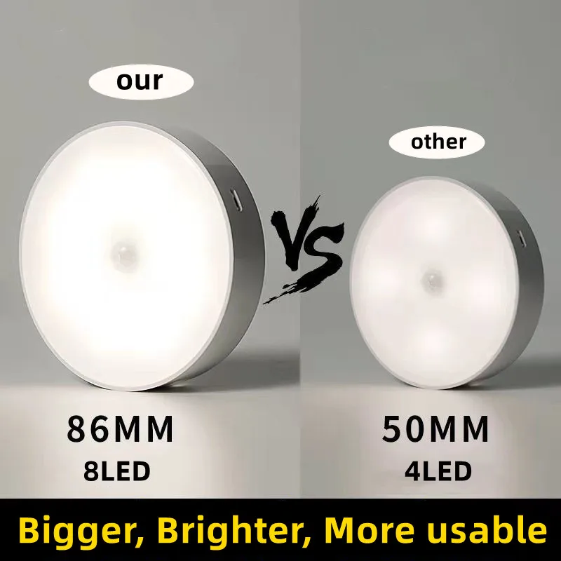 

Светодиодный ночник с датчиком движения, перезаряжаемый настенный светильник с регулируемой яркостью, с USB, для спальни, кухни, коридора, ту...