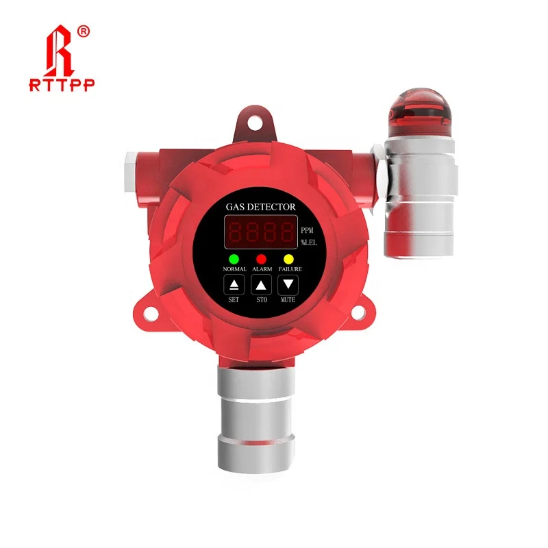 Fixed CO Gas Detector Carbon monoxide leak detect Industrial Use IP66 Electrochemical