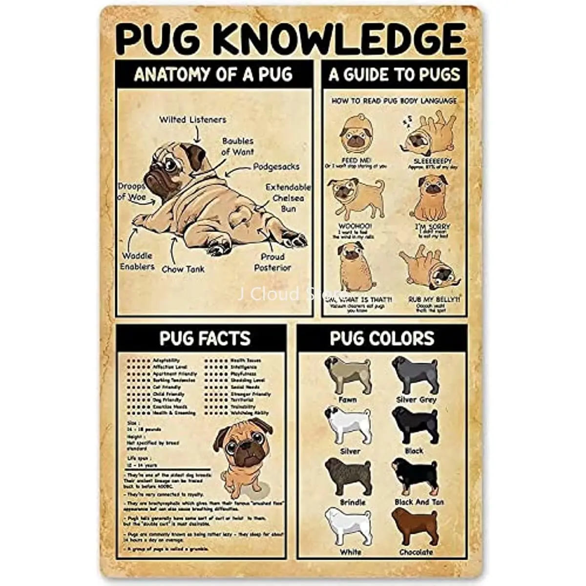 

Pug Knowledge Metal Tin Sign Anatomy of A Pug Funny Poster School Education Cafe Home Art Wall Decoration Plaque Gift