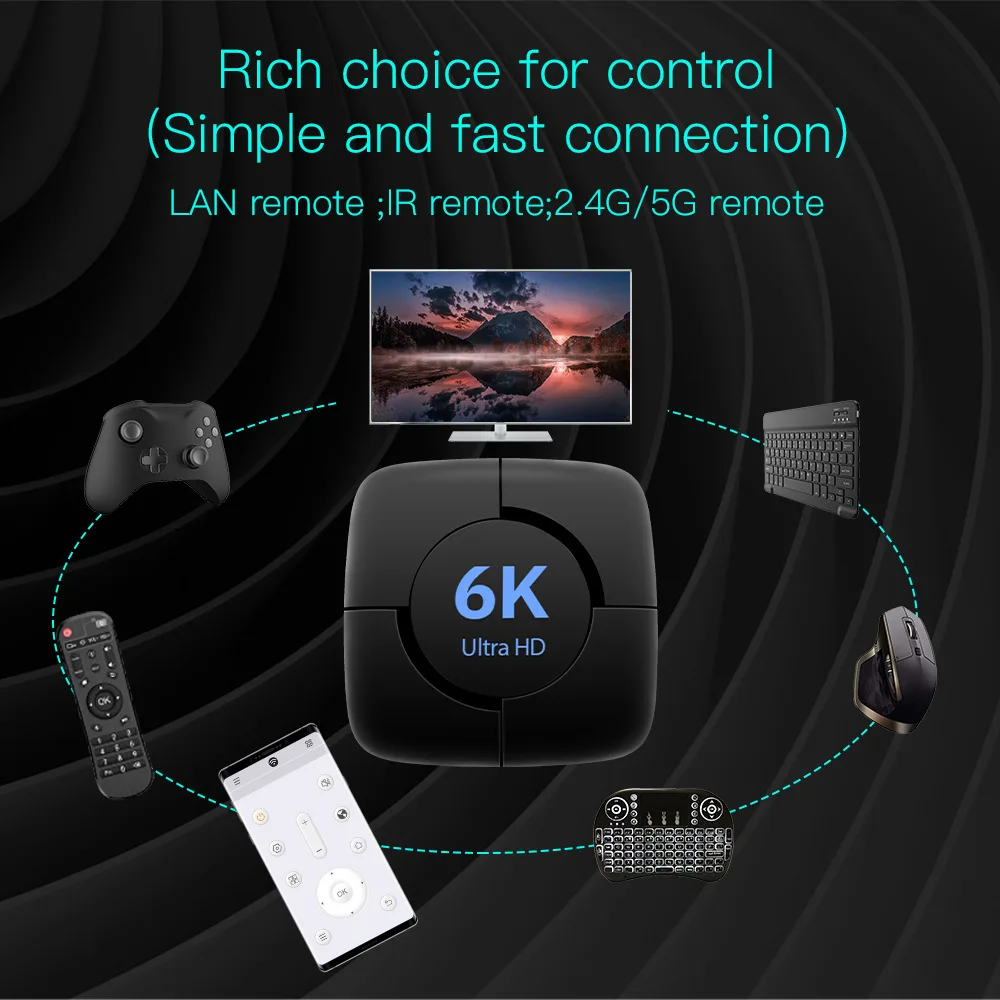 ТВ-приставка FameNag Android 2 4 голосовой помощник 6K 3D Wifi 5 8G и G Гб ОЗУ 32 64 ГБ медиаплеер