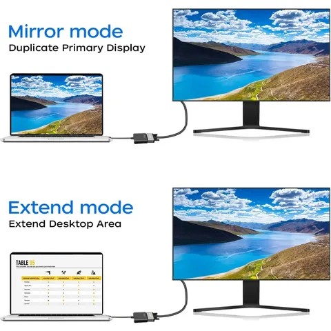 BGGQGG HDMI к VGA адаптер 1080P