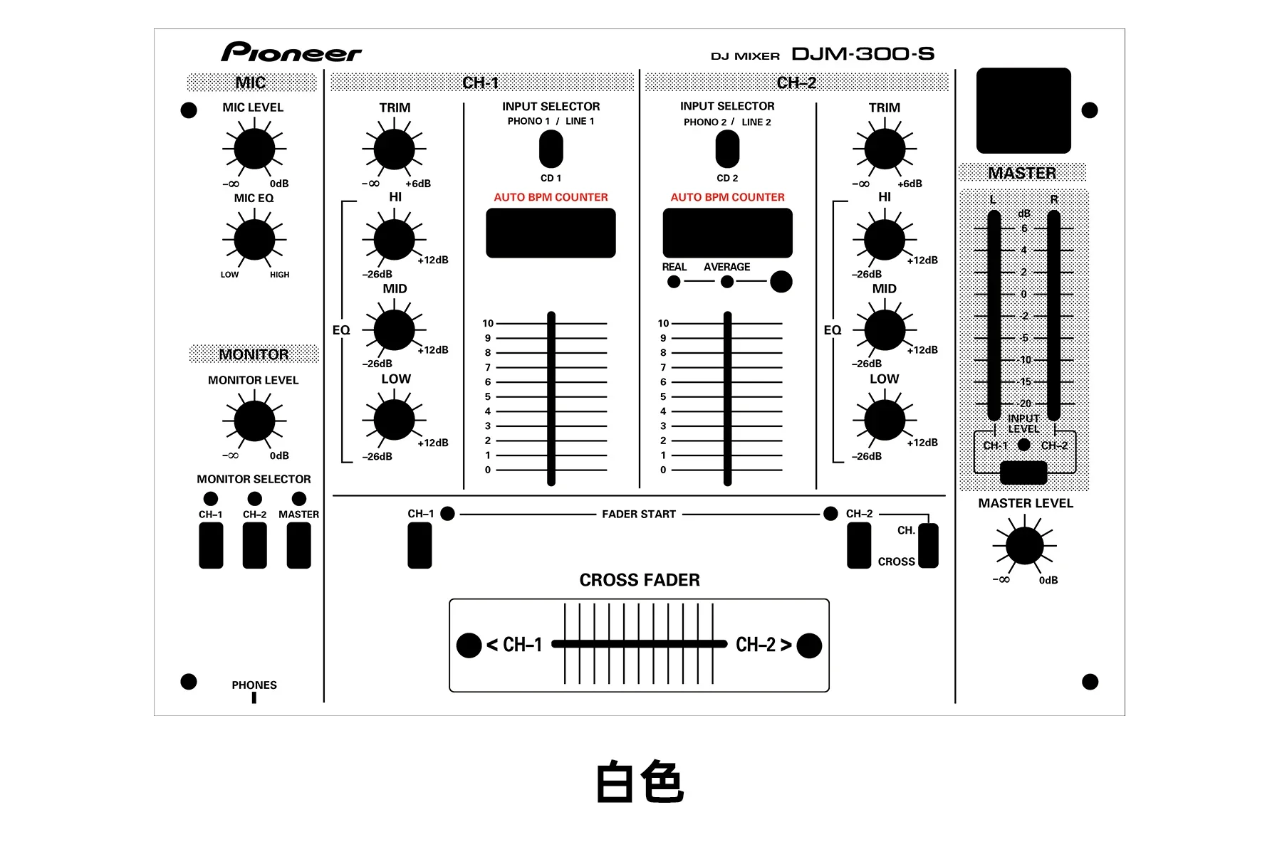 Пленка на панель микшера Pioneer DJM-300 Цветная наклейка PIONEER (самоклеящаяся пленка а