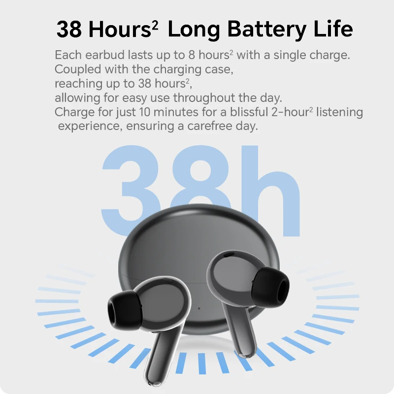 Наушники HONOR CHOICE Earbuds X7 Pro, глобальная версия, активное шумоподавление 50 дБ, беспроводные TWS-наушники, 520 мАч, BT 5.4, LDAC, IP54 (art.: 3920db3469ce4) - 3920db3469ce4