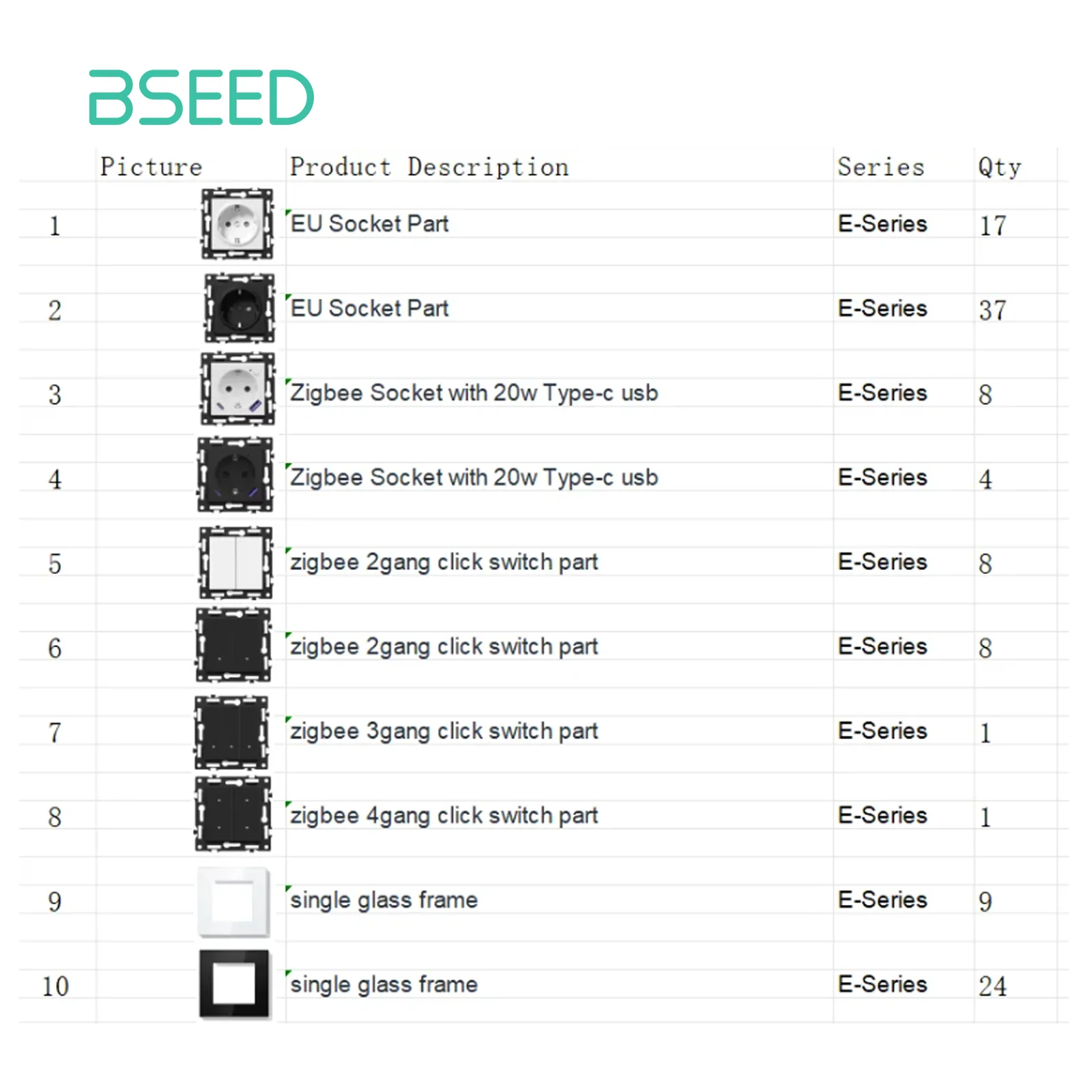 

Функциональные детали продукта BSEED DIY по индивидуальному заказу