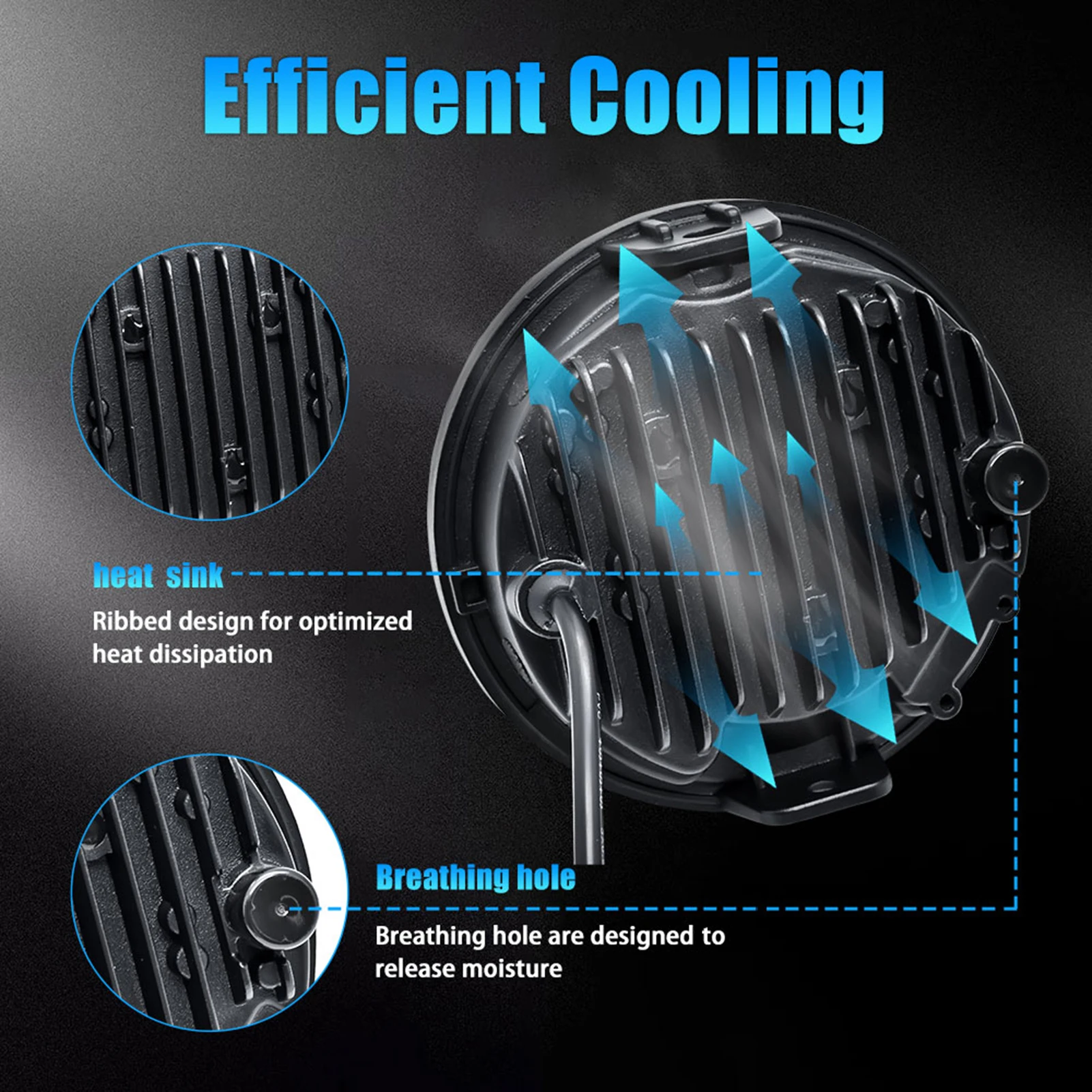 

5-3/4'' 5.75 inch Motorcycle LED Headlight with High Low Beam White Light 5.75 inch Round Light