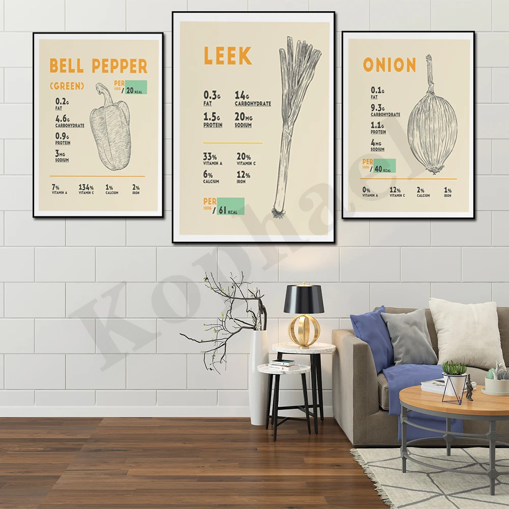 

Onion Pepper Garlic Onion Various Vegetable Nutrition Facts Kitchen Decor Canvas Painting
