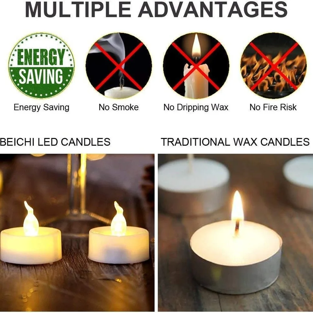 Светодиодные безопасные чайные свечи с эффектом мерцания (6/24 шт.) на батарейках с дистанционным управлением. Длительный срок службы. Скидка 40%.