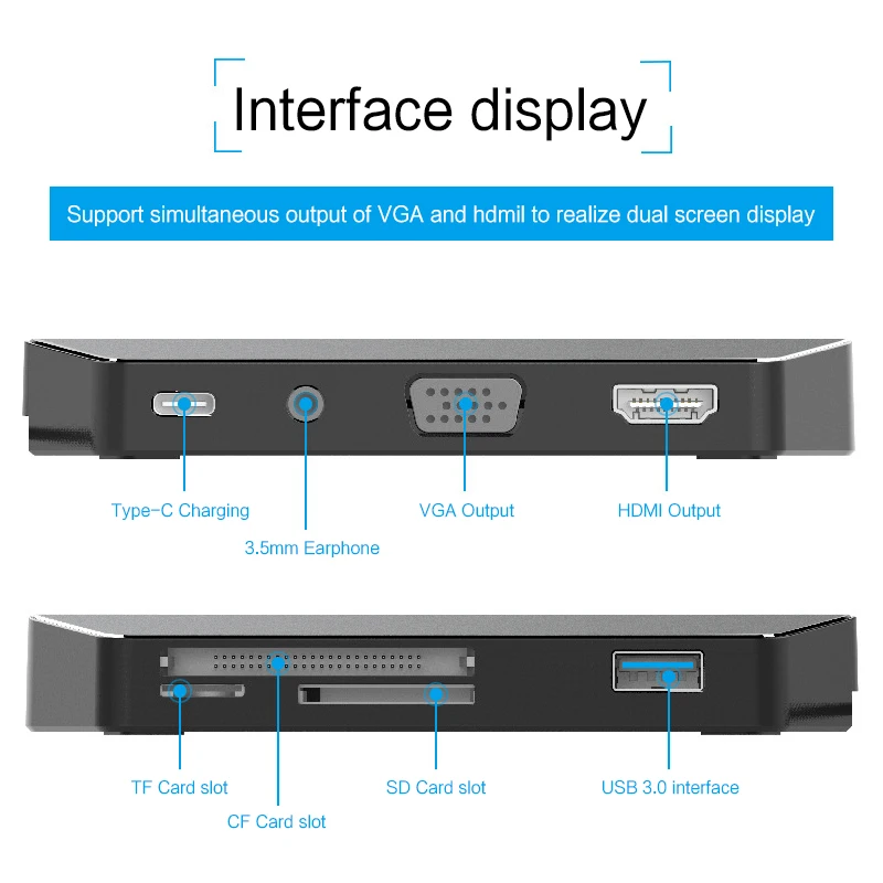 USB C концентратор Для iMac Pro 21 5 24 27 mini M1 Dock USB3.0 SD TF Compact Flash CF Card Reader HDMI 3 мм аудио Type-C PD