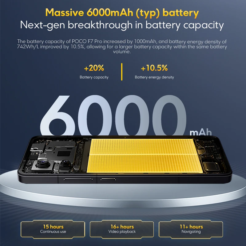 Глобальная версия смартфона POCO F7 Pro 5G 256 ГБ 512 ГБ флагманский Snapdragon ®   AMOLED-дисплей 8 поколений, 120 Гц, 2K, 90 Вт, 50 МП, камера (art.: 3920ccd571749) - 3920ccd571749