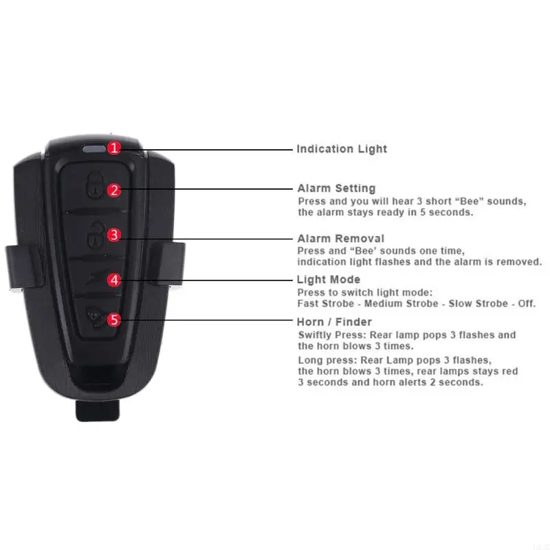 U1JC Bod Light USB Зарядный заряд беспроводной дистанционное управление хвостовой
