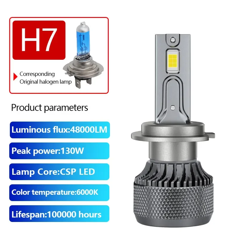 2 шт./комплект светодиодные лампы для передних фар 24 В