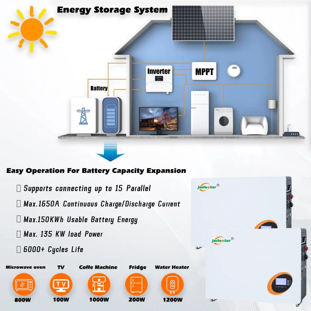 Фото Батарея jsdsolar 48 В 200 ач LiFePO4 10 кВтч стенка питания 200 А BMS 6000 + циклов параллельная CAN-шина RS485 Солнечная энергия хранилище энергии №3