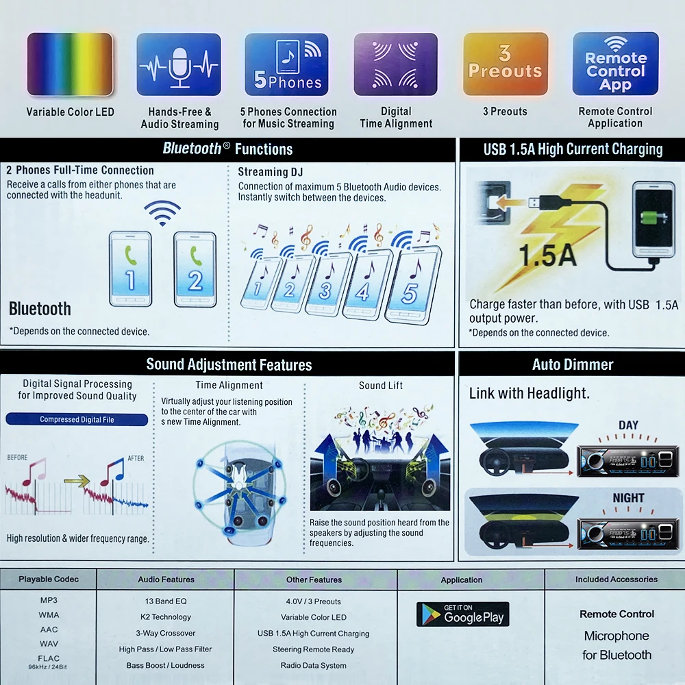BINWEI Radio samochodowe odtwarzacz MP3 Radio Fm samochodowy Bluetooth samochodowe Stereo odbiornik Audio 1 Din odtwarzacz multimedialny 12V wejście Aux SD/TF/USB 3 BINWEI Radio samochodowe odtwarzacz MP3 Radio Fm samochodowy Bluetooth samochodowe Stereo odbiornik Audio 1 Din odtwarzacz multimedialny 12V wejście Aux SD/TF/USB 3