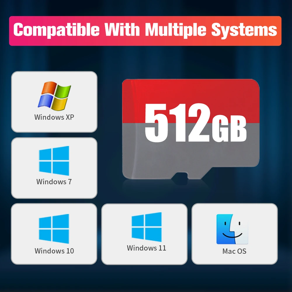 Игровая TF-карта Batocera 512 ГБ для Windows