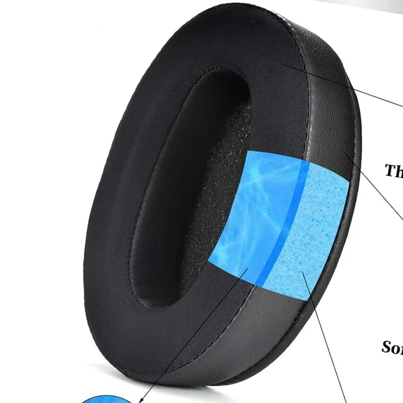 Амбушюры для SONY WH-XB910N XB910N