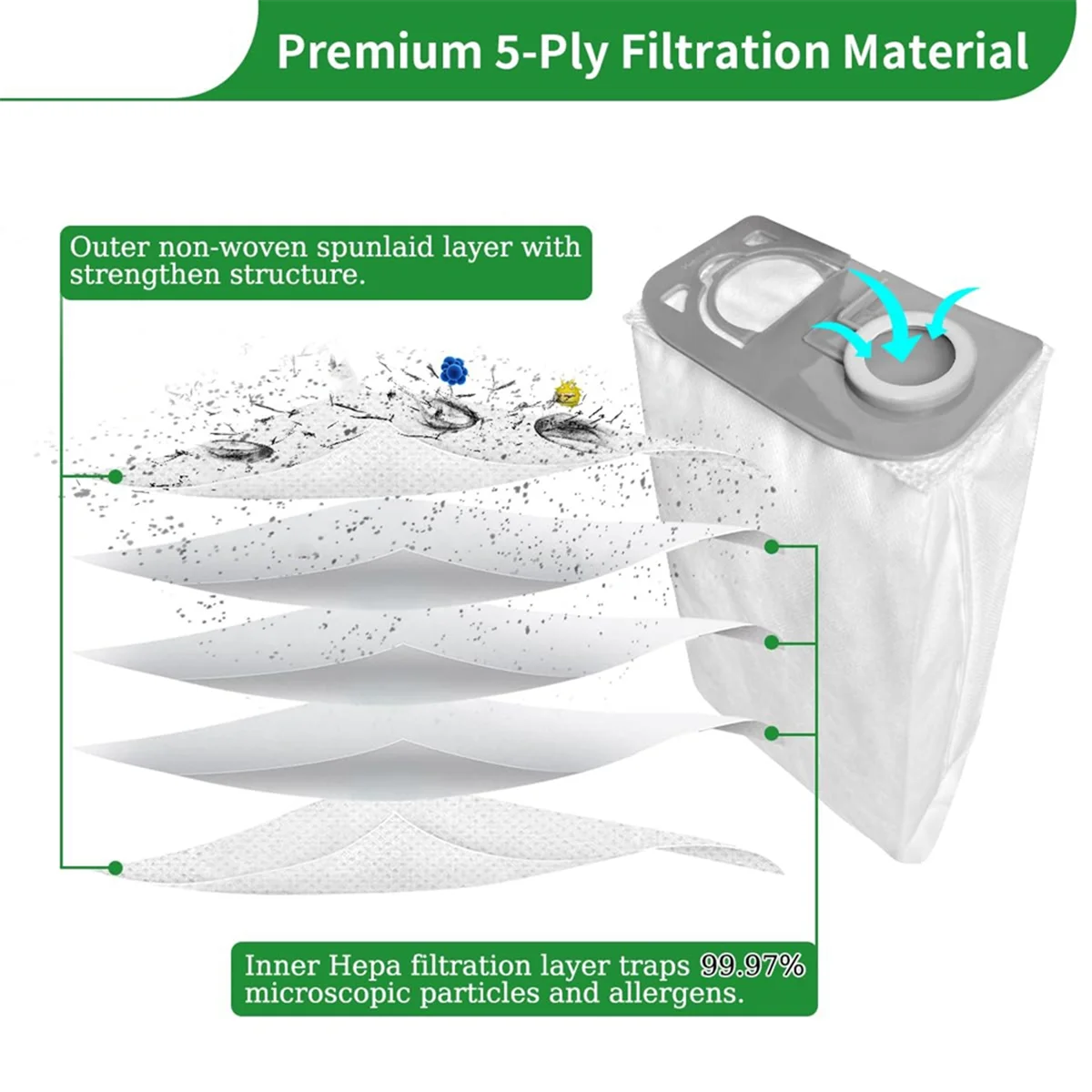 8 шт. сменные вакуумные мешки для пыли Riccar R25 Series R25S R25D R25P вертикальный фильтр