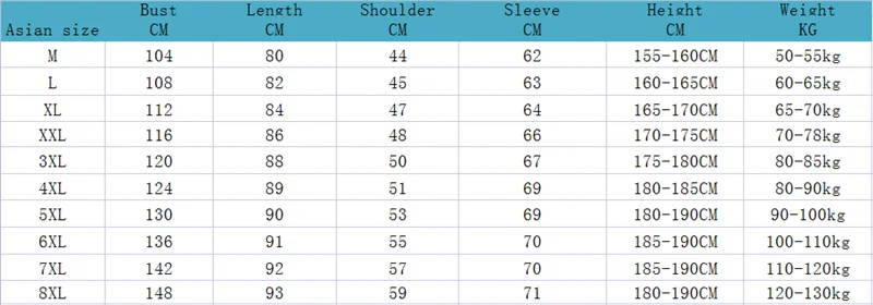 Fashion Parkas Male Winter Thick Men's Casual Jacket Overcoat Hat Warm Long Windbreaker 2022 Classic Windproof Business Hombre