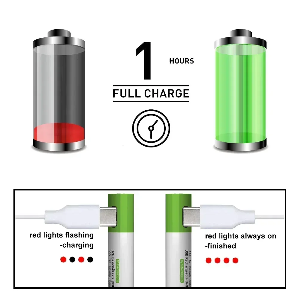 1.5V aaa rechargeable battery Type-c fast charging lithium Suitable for toy remotes etc pilas recargables.
