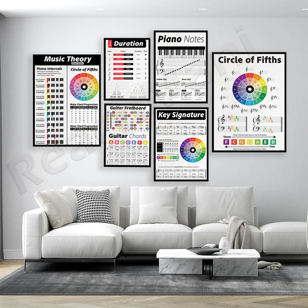 Простыня для гитары