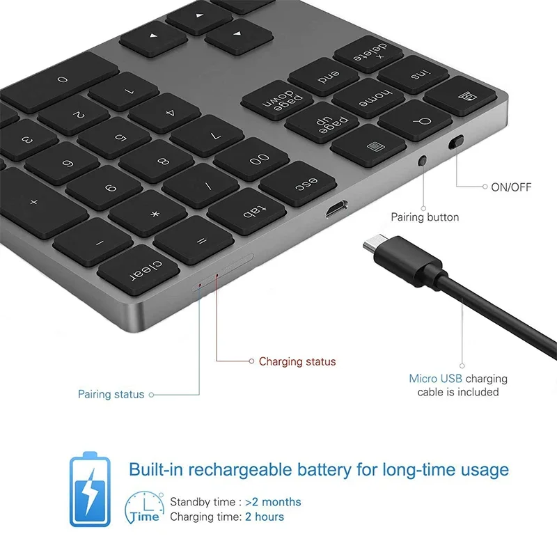 Ext keys