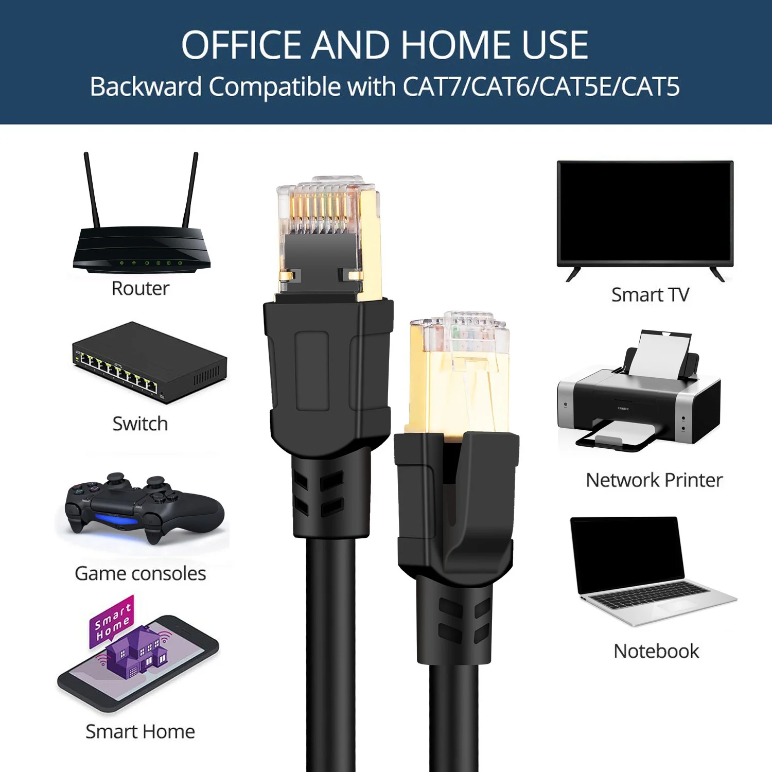 Ethernet-кабель Cat8 40 Гбит/с 26AWG совместимый с Cat 6E позолоченным разъемом RJ45 для