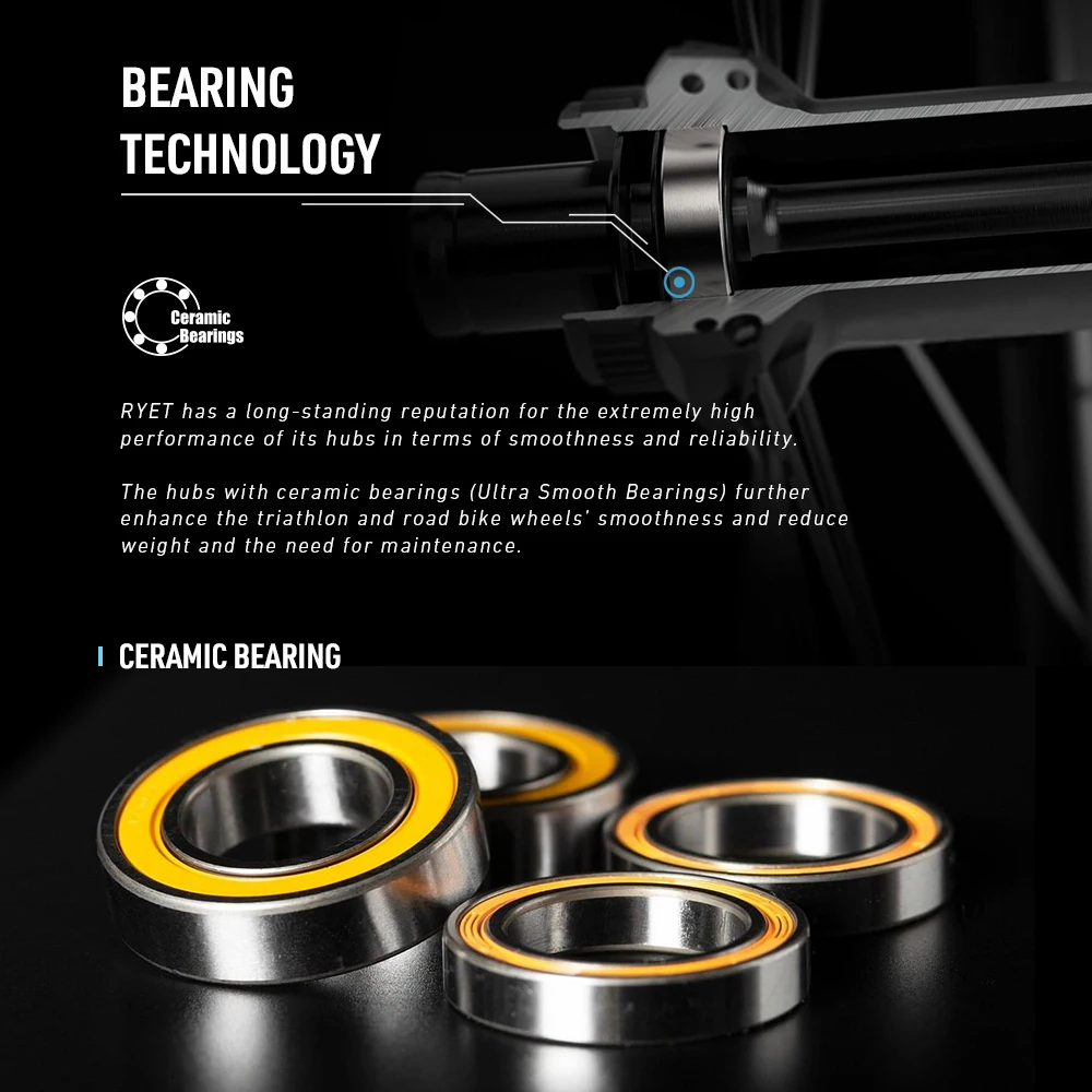 Карбоновые колеса RYET 700C GRAVEL дисковый тормоз велосипедный росс бескамерные