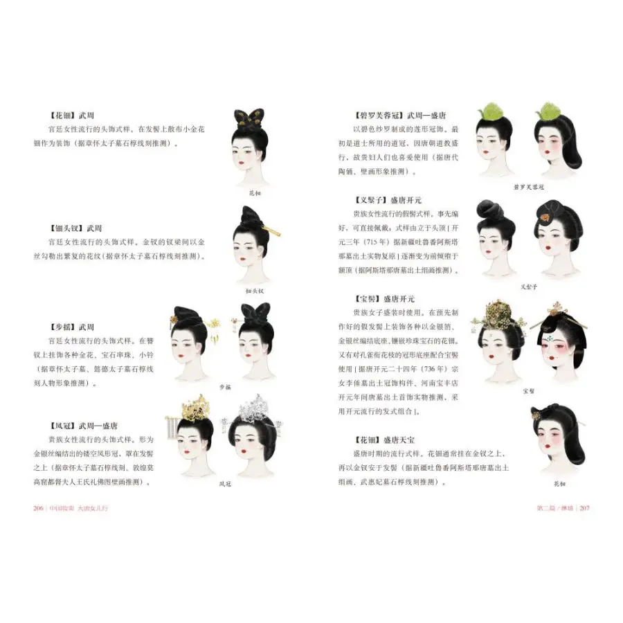 Китайские модные книги с древней династией Тан одежда ханьфу аксессуары для