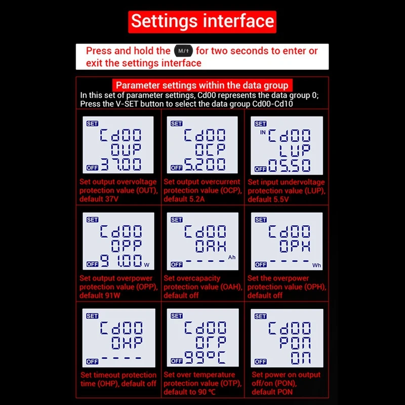 Регулируемый понижающий модуль постоянного тока с ЧПУ постоянным напряжением и