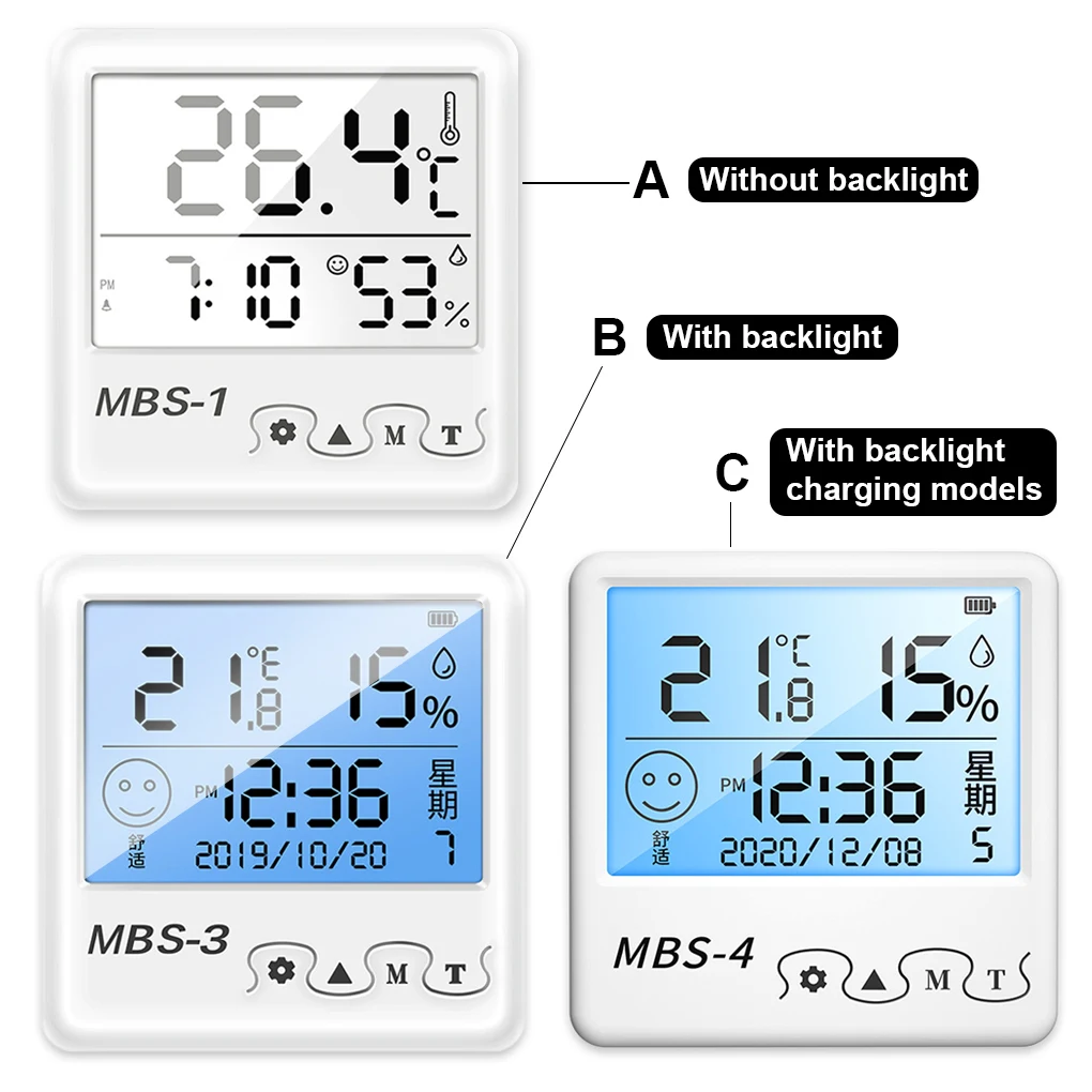 

Indoor Tabletop Temperature Humidity Meter Calendar Thermometer Hygrometer Household Supplies Rechargeable Backlit